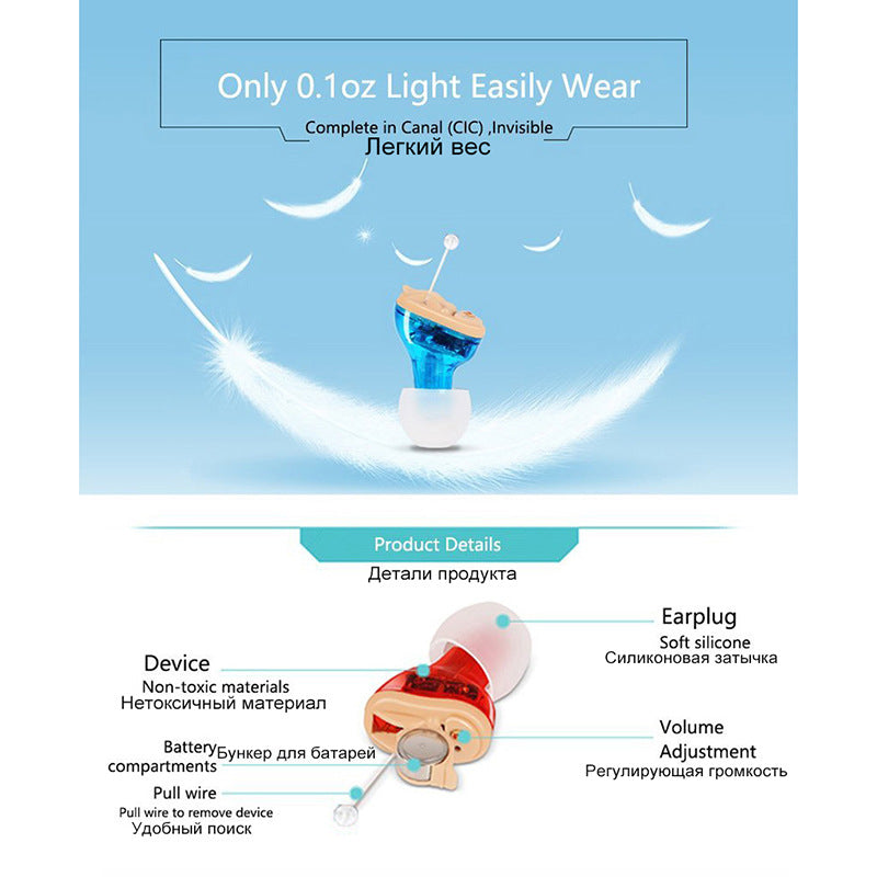 Aparelho Auditivo com Canal Invisível (CIC)