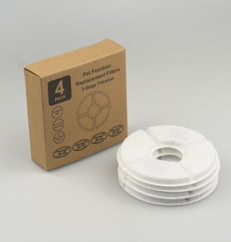 Bebedouro de água automática para gato e Pet com carregamento USB