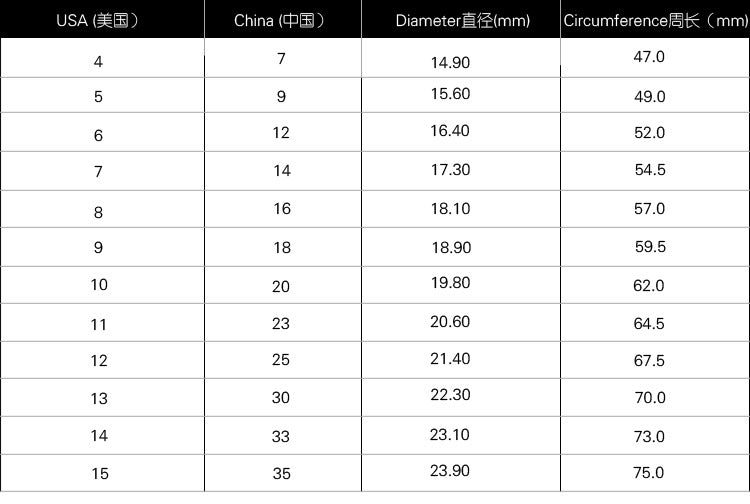 Anel de  aço de titânio masculino