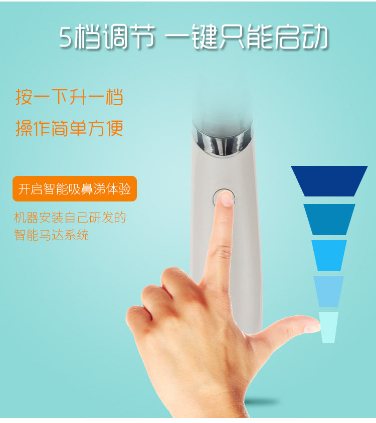 Dipositivo elétrico de sucção nasal para bebês